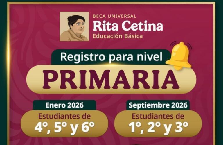 🌟 Beca Rita Cetina 2026: requisitos, fechas y el registro paso a paso ...